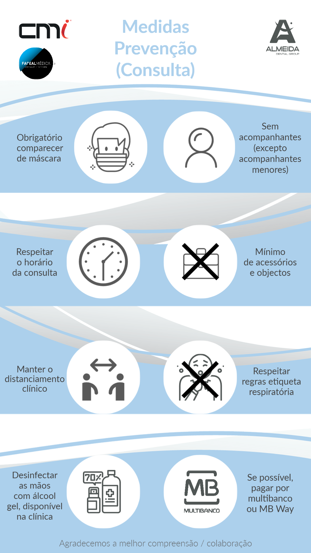 medidas de prevenção clínica dentária